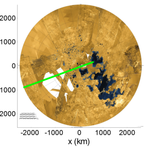 Detailed 2D projection of landing trajectory on Ligeia Mare - the target lake